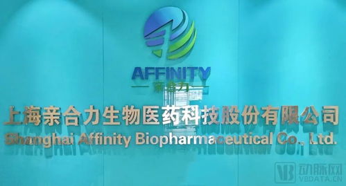 親合力生物母公司亞飛生物完成b1輪融資,加速創(chuàng)新產品管線研發(fā)